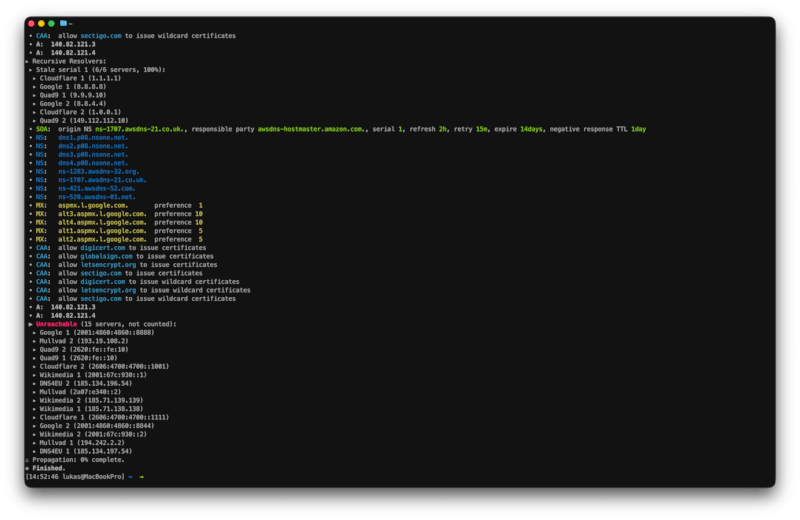 propagation-github.com.-2