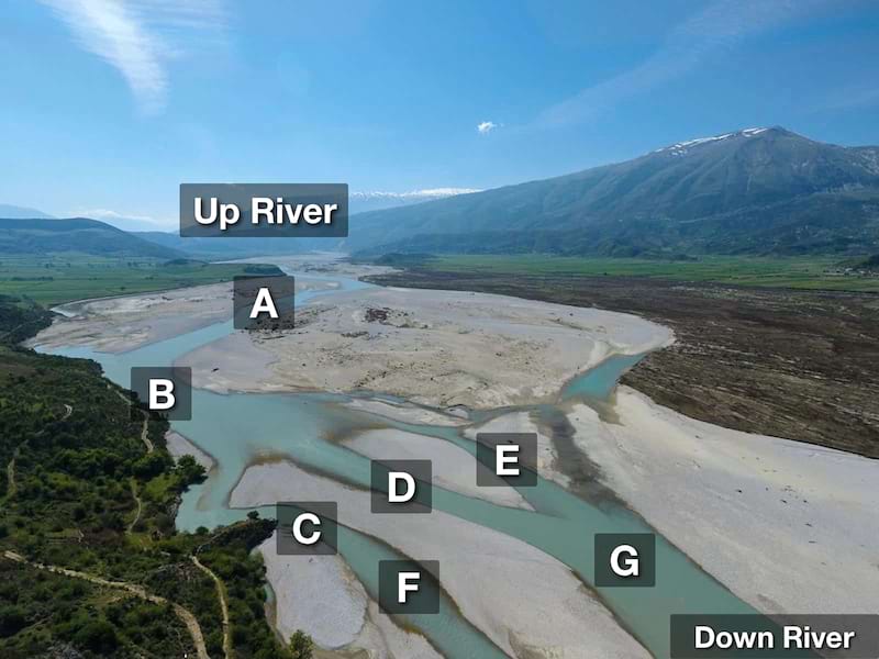 Photo of a river to illustrate how DAGs operate