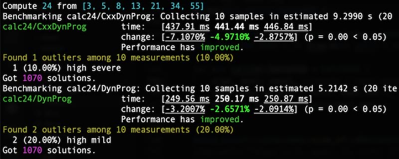 Performance of DynProg