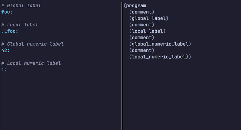 tree-sitter-riscv — Rust parser // Lib.rs