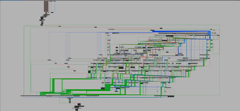 Arithmetic Obfuscation Graph