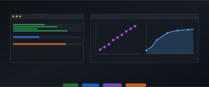 trueno-viz - SIMD/GPU-Accelerated Visualization