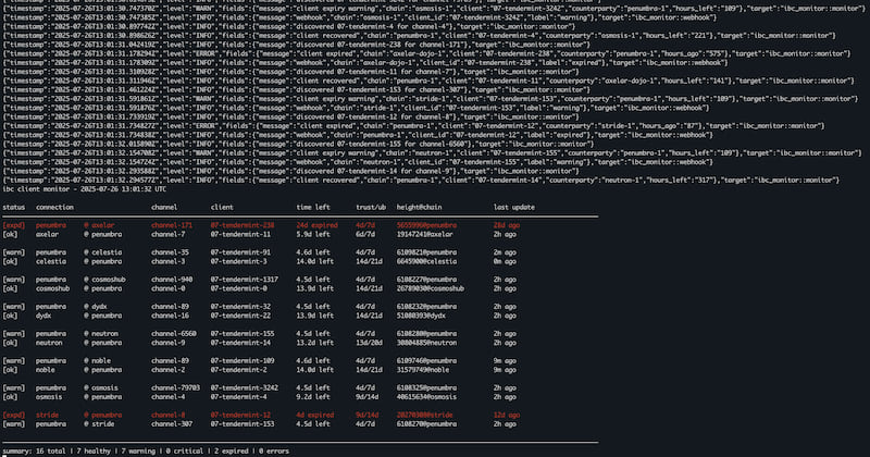 Structured Logging Output