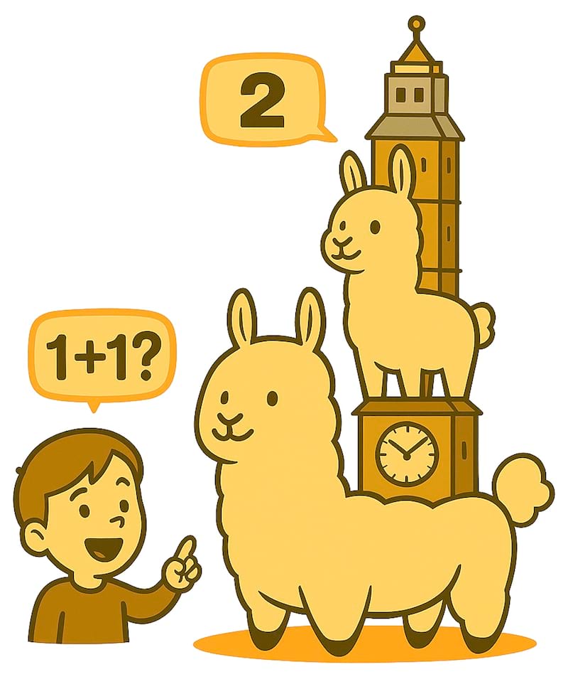 rama tower visual representation