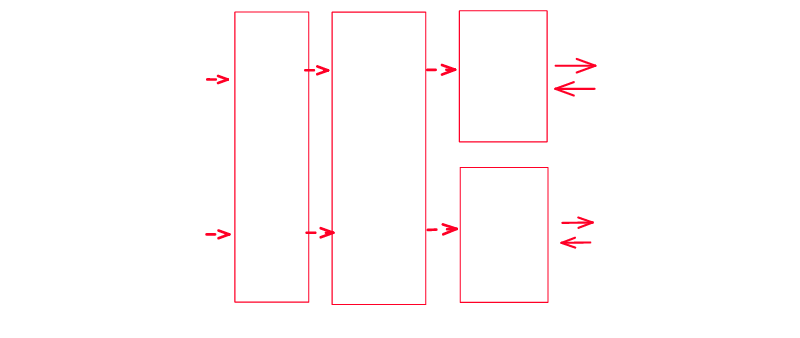 Quickwit Distributed Tracing