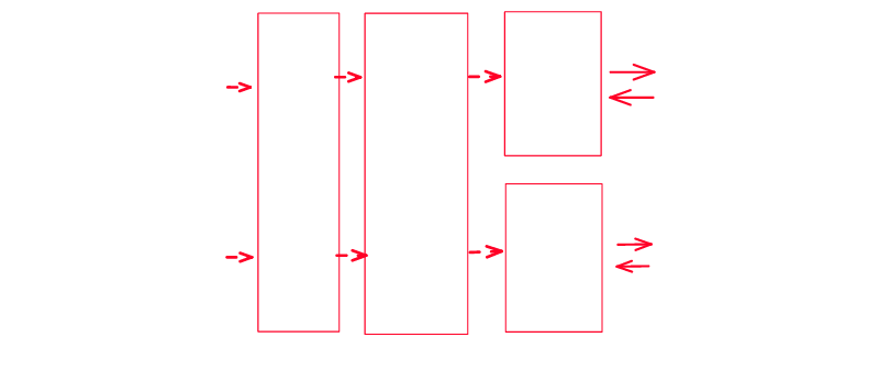 Quickwit Distributed Tracing