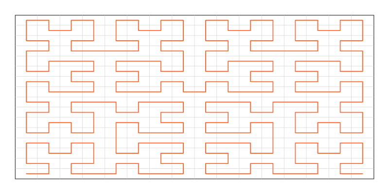 Hilbert Curve