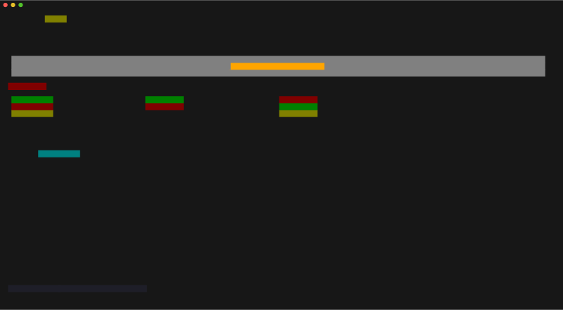 sbom-tools diff summary