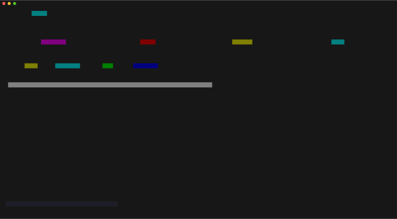 View vulnerabilities