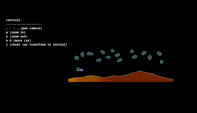 example with a car, terrain, and boulders