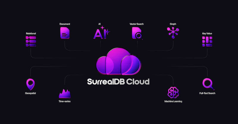SurrealDB Cloud