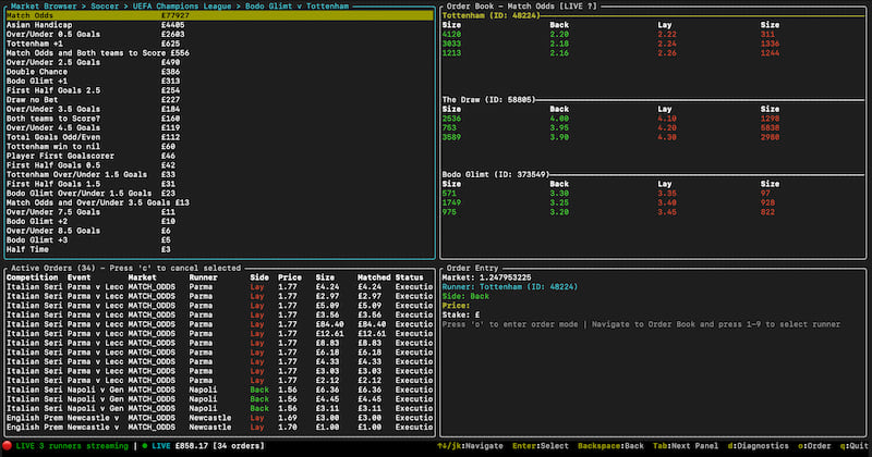 Dashboard Screenshot