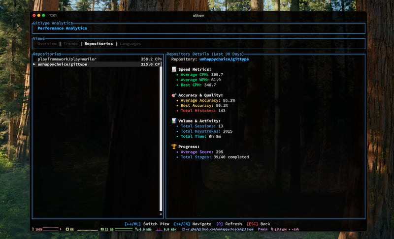 GitType Analytics Repositories