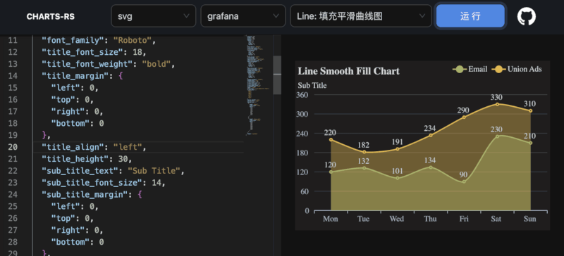 charts-rs