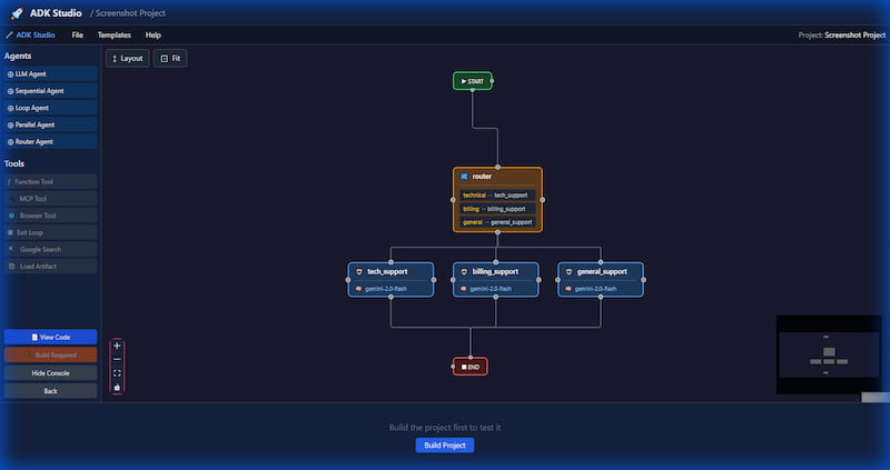 ADK Studio - Support Router Template