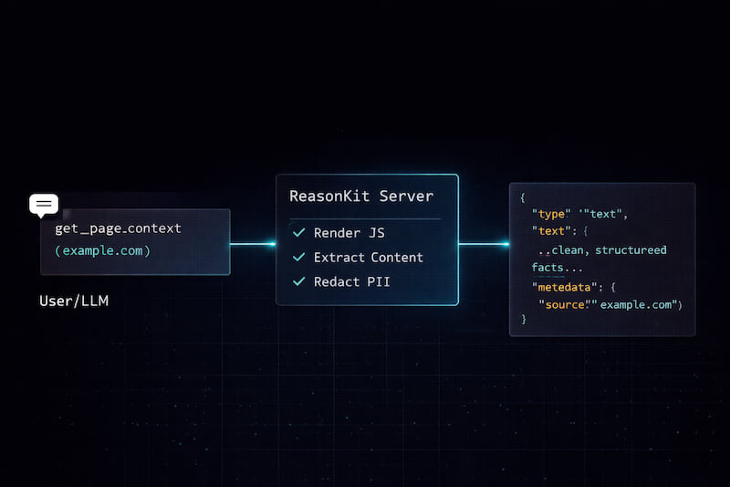 ReasonKit Web API Sequence