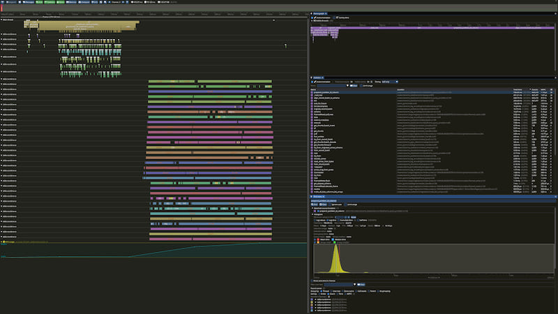 re_perf_telemetry — profiling in Rust // Lib.rs