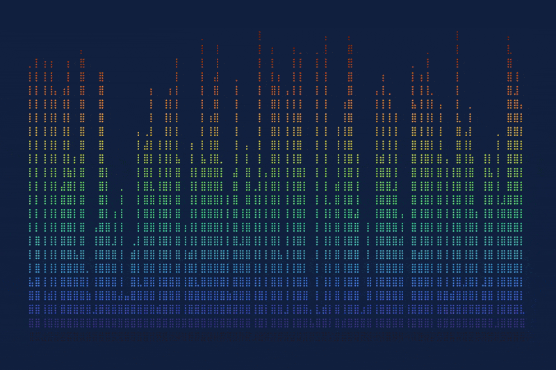 Braille demo