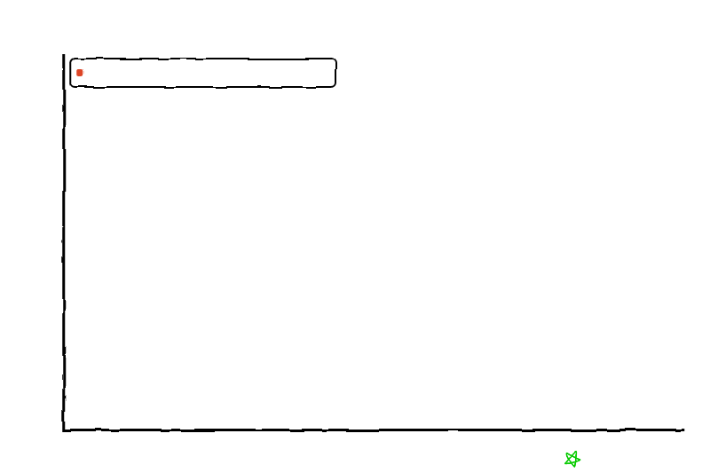 Star History Chart