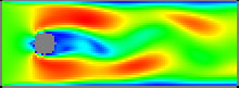 cylinder cross flow