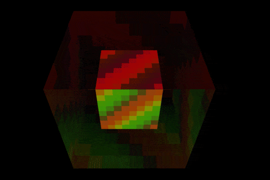 Portal Cube example