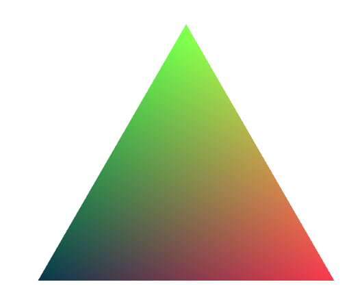 A colorful triangle