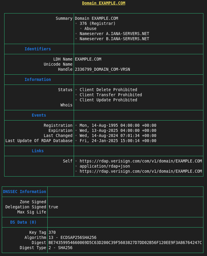 Example of rdap command