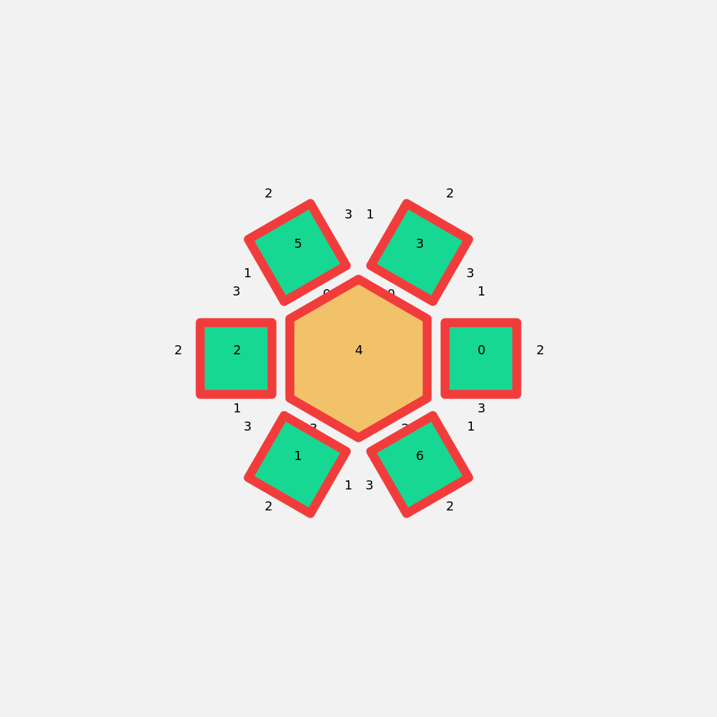 hexagon squares