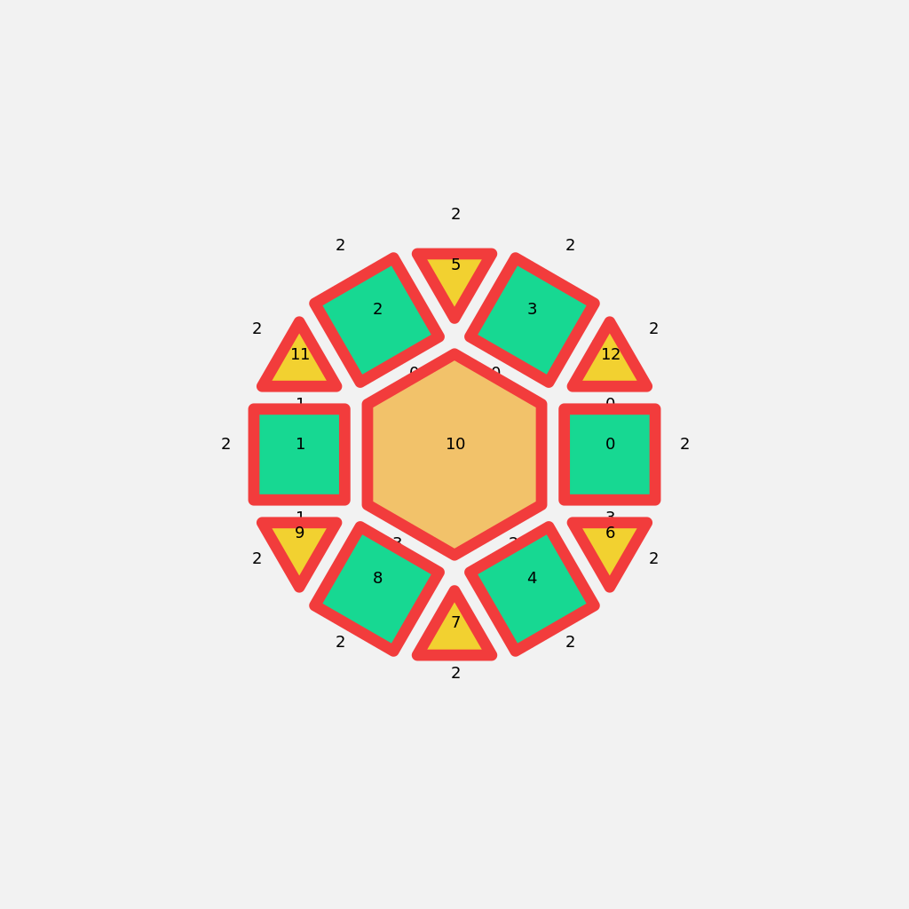 hexagon squares triangles