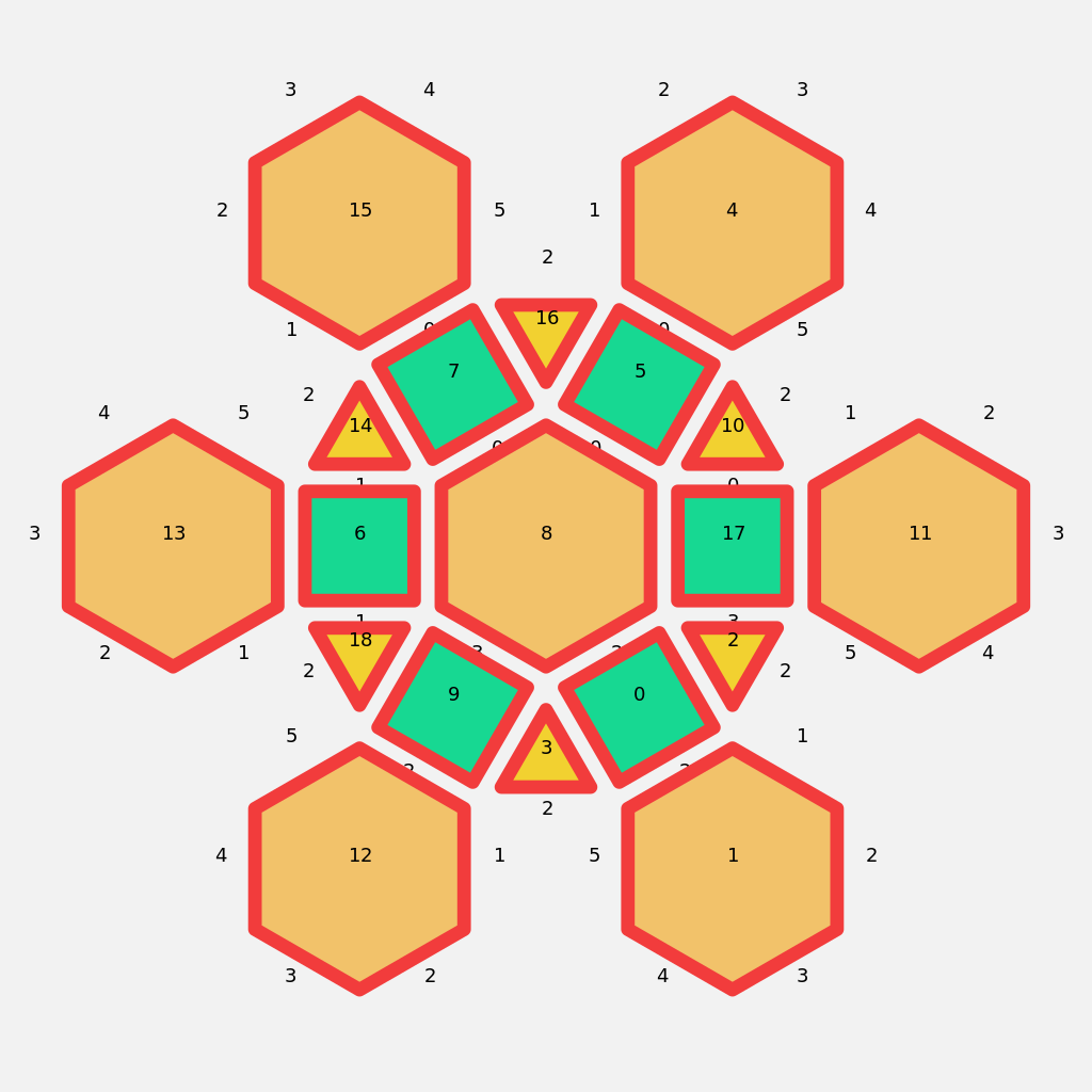 hexagon squares triangles hexagons