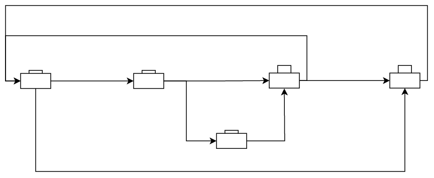 button-driver-state-machine