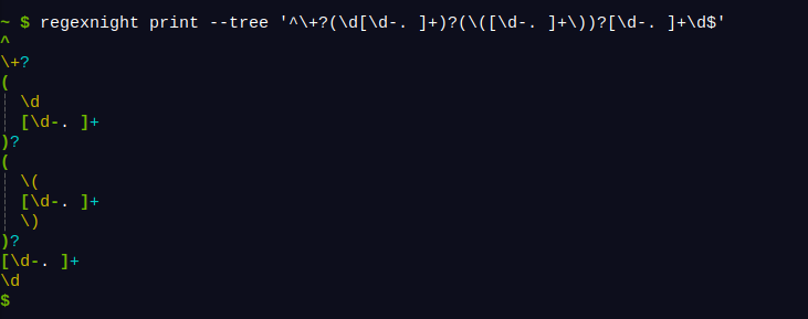 regexnight tree running