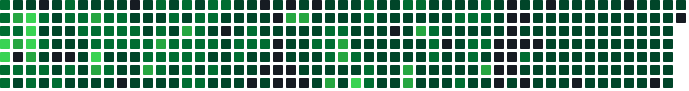 Hackatime heatmap with ranges 75,50,25