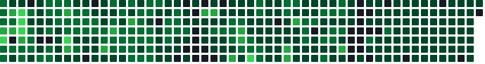 Hackatime heatmap with ranges 80,50,20