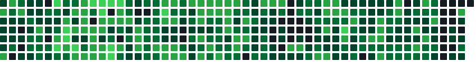 Hackatime heatmap for 2025