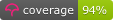 code-coverage-badge