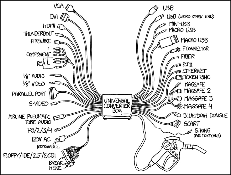 xkcd