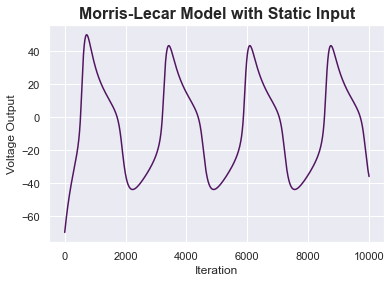 Morris-Lecar with static current input