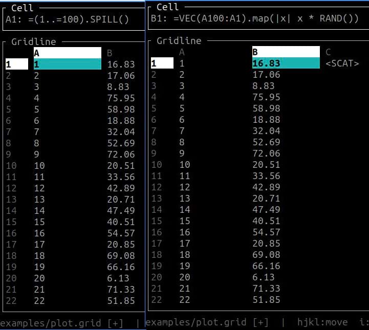 Gridline SPILL and map example