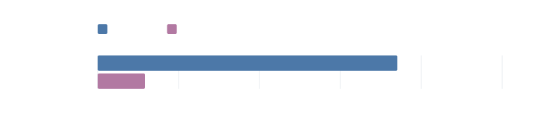 Reflection encode — GoogleMessage1