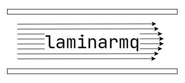 laminarmq