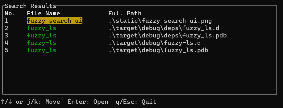 fuzzy_search
