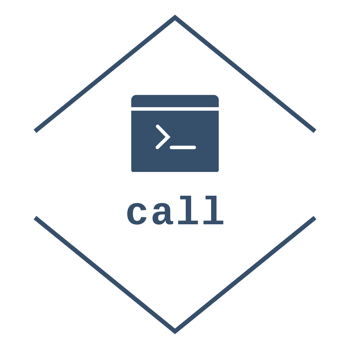 Rust Call Command Line