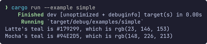 Output from simple example