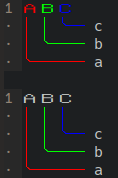 code with fullwidth characters