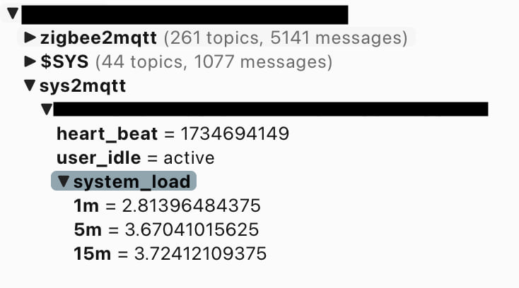 MQTT Metrics