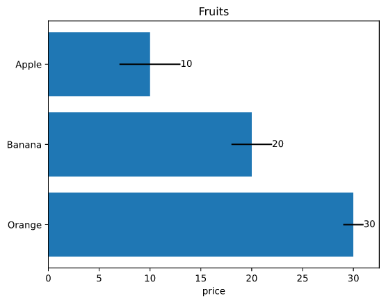 barplot.svg