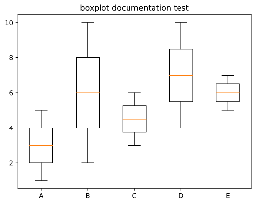 boxplot.svg