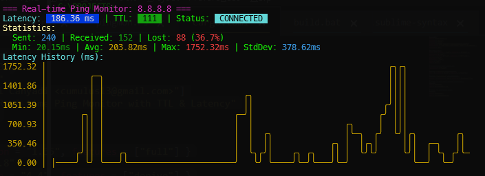 pingmon line 2