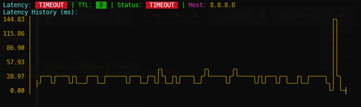 pingmon line 1
